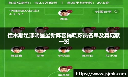 佳木斯足球明星最新阵容揭晓球员名单及其成就一览