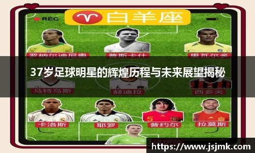 37岁足球明星的辉煌历程与未来展望揭秘