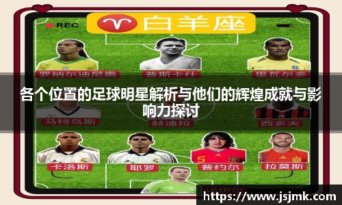 各个位置的足球明星解析与他们的辉煌成就与影响力探讨
