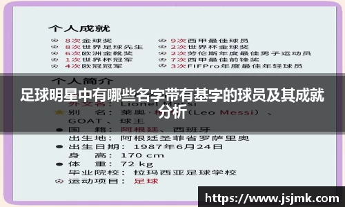 足球明星中有哪些名字带有基字的球员及其成就分析